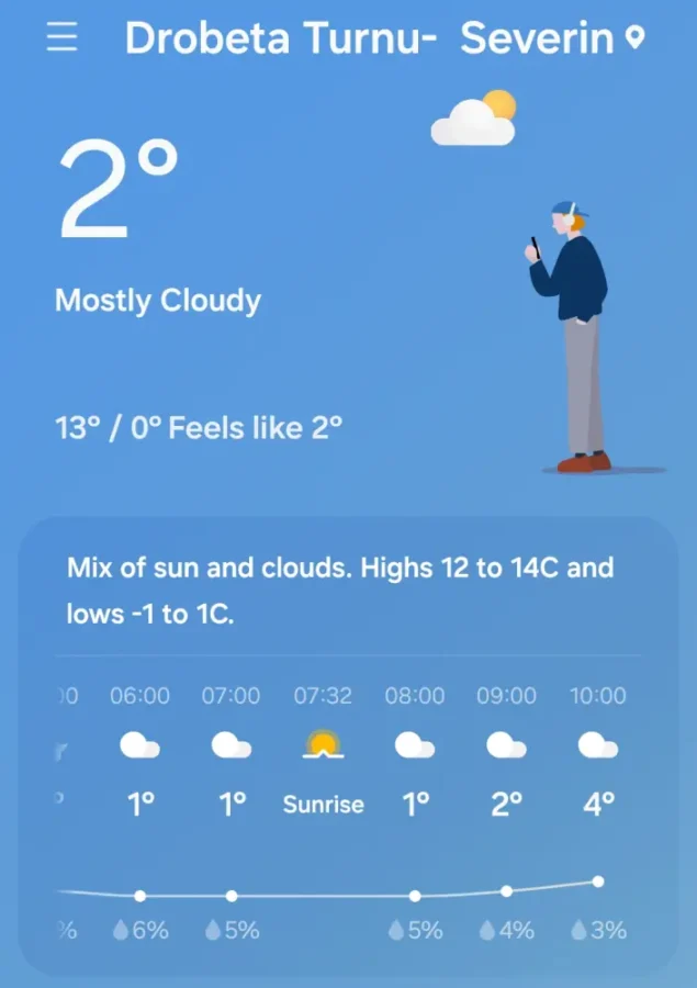 temperature in Drobeta Turnu Severin